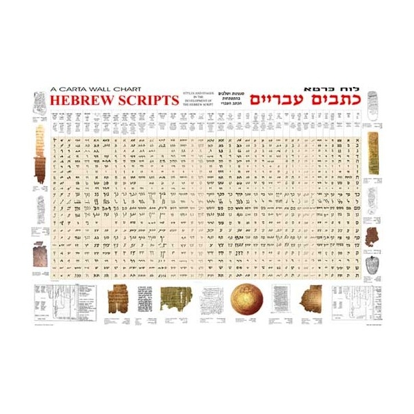 A Carta Wall Chart - Hebrew Scripts - 1
